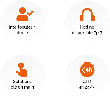 telephonie - interlocuteur dédié, hotline 7j/7