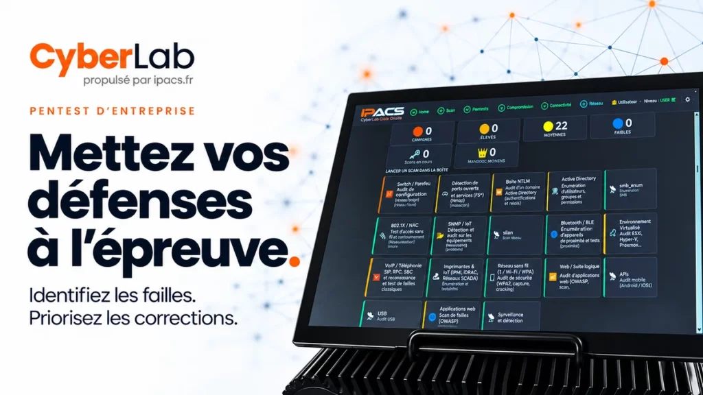 Cyberlab Pentest IPACS